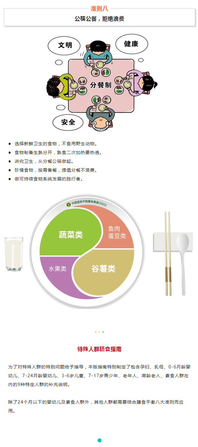 如何才能吃的健康？秘密都在中国居民膳食指南（2022）_06